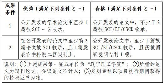 ae3d50e4fed9f889bef07087ce24ea5.png