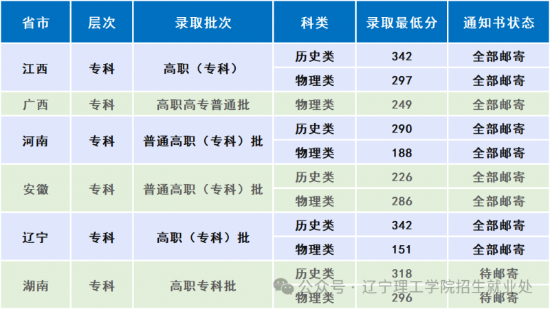 微信图片_2025-08-26_211113_078.png