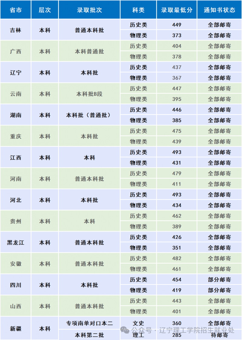 微信图片_2025-08-28_205819_891.png